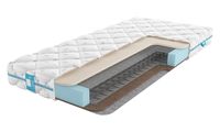 Матрасы Промтекс-Ориент Rest
