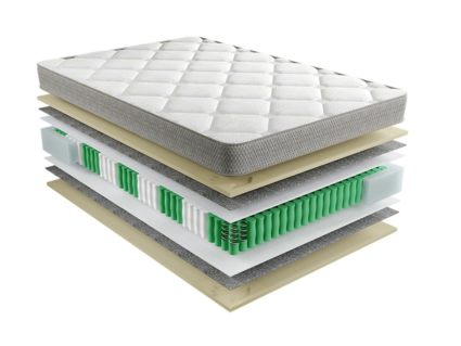 Матрас Corretto Memory BOX MULTI 29
