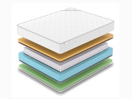 Матрас Denwir CLASSIC MEMO FOAM S1000 24