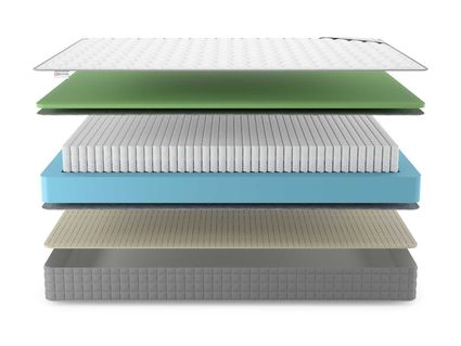 Матрас Denwir BEST FOAM SOFT S1000 43