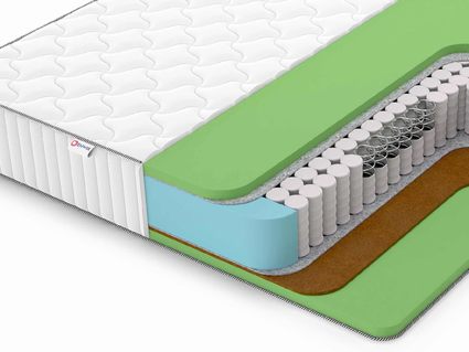 Матрас Denwir CLASSIC BALANCE FOAM TFK 24