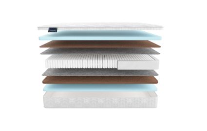 Матрас Materlux Adel multi cocos 40