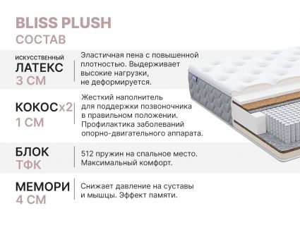 Матрас Димакс Bliss Plush 200х200