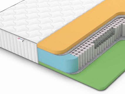 Матрас Denwir CLASSIC MEMO FOAM S1000 24