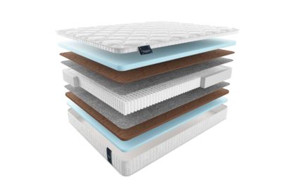 Матрас Materlux Adel multi cocos 40
