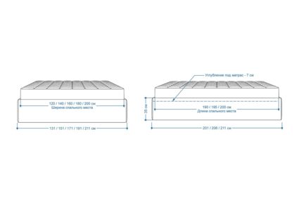 Кровать Lonax Белла велюр Dolly-3 (с подъемным механизмом) 160х195