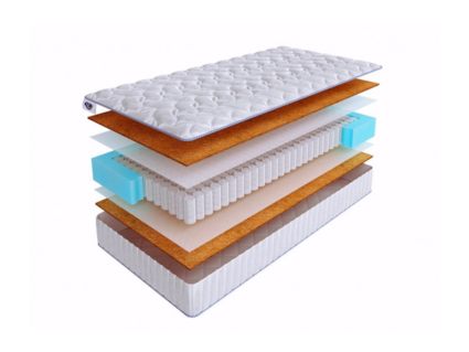 Матрас SkySleep Joy Cocos S500 34