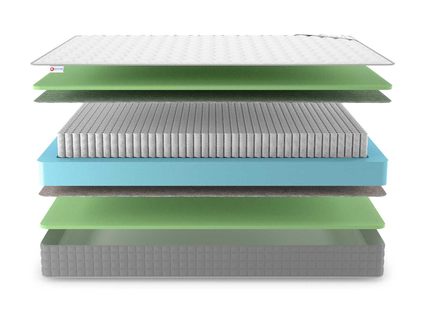 Матрас Denwir BEST FOAM S1000 24