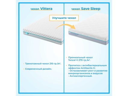 Матрас Промтекс-Ориент ErgoRoll 14 Cocos 180х190