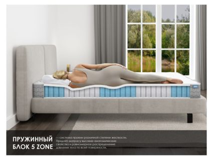 Матрас Димакс ОК Хард Релакс 160х200