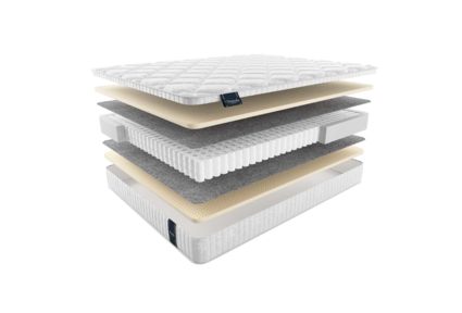 Матрас Materlux LONDON 48