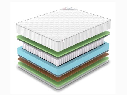 Матрас Denwir CLASSIC BALANCE FOAM TFK 24