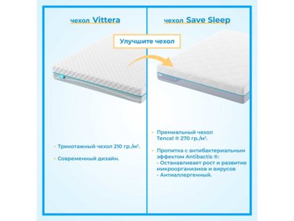 Матрас Промтекс-Ориент Soft Standart Combi 1 70х174