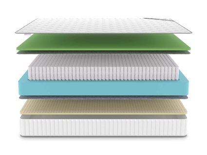Матрас Denwir CLASSIC FOAM SOFT S1000 574