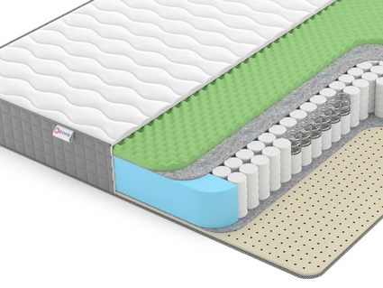 Матрас Denwir BEST FOAM RELAX SOFT TFK 24