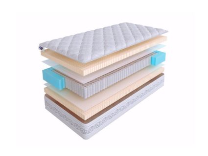 Матрас SkySleep Privilege Soft S1000 31