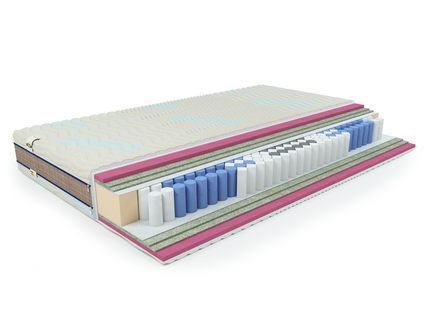 Матрас Honnemed Health 574