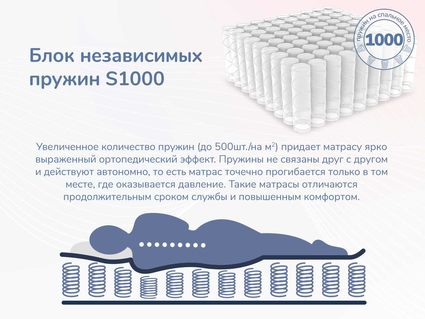 Матрас Димакс Relmas Mix S1000 90х190