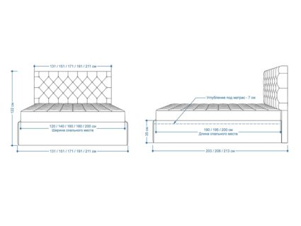 Кровать Lonax Элоиза велюр Dolly-1 160х195
