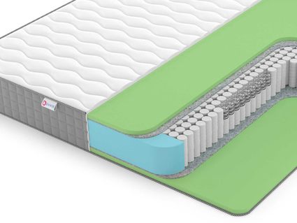 Матрас Denwir BEST FOAM S1000 24
