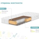 Матрас Димакс Волшебник 70х160