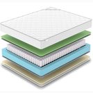 Матрас Denwir CLASSIC FOAM SOFT TFK 180х195