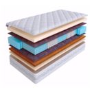 Матрас SkySleep Real Zone Heavy Super Soft 200х190