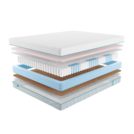 Матрас Промтекс-Ориент Soft Cocos Optima 60х120
