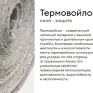 Матрас Мистер Слип Multi Line элит