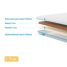 Наматрасник Промтекс-Ориент Cocos 3 / Latex 3 110х195
