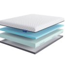 Матрас LineaFlex Active-Gel 120х180