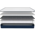 Матрас Kant Spring M3 уцененный 120х200