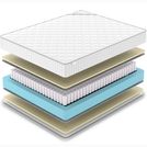 Матрас Denwir CLASSIC SOFT TFK 70х120