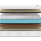 Матрас Denwir CLASSIC BALANCE SOFT S1000 180х195