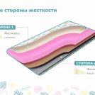 Матрас Димакс Очумелкин х/б 60х140