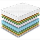 Матрас Denwir CLASSIC MIX MEMO FOAM S1000 100х195