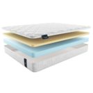 Матрас Materlux Matis 200х200