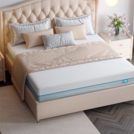 Матрас Промтекс-Ориент Soft Standart 90х190