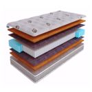 Матрас SkySleep Nature Pro Anatomic Hard S1000 180х195