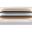 Матрас Materlux LADY ANNA KIDS 80х190