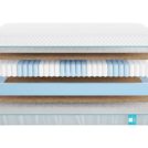 Матрас Промтекс-Ориент Soft Bicocos 1 60х120