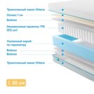 Матрас Промтекс-Ориент Soft 18 L1 60х120